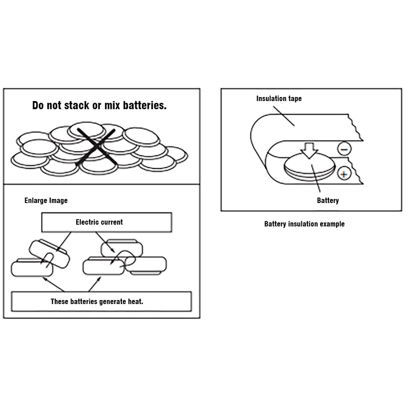 Environmentally Friendly Button Cell Batteries (SR/LR) Notes